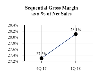 chart-b3cb6f1181665ecda79.jpg