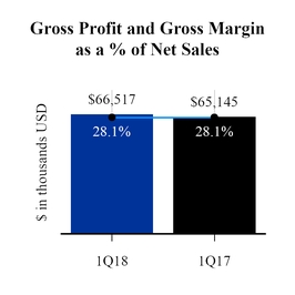 chart-c3be627509e152e088f.jpg