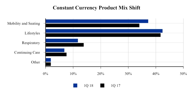 chart-cec7efa77f8e558eacd.jpg