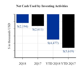 chart-25e49e7f845e58419d0.jpg