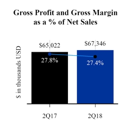 chart-52ed53fd303352e2990.jpg