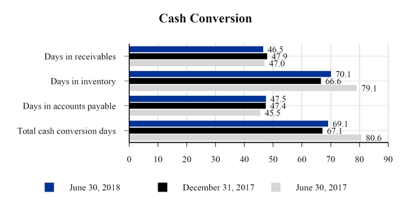 chart-b52a6fc3faba58889ad.jpg