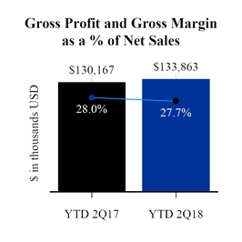 chart-d256d5bddd934f9c371.jpg