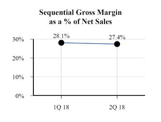 chart-f01f809589415fc18cb.jpg