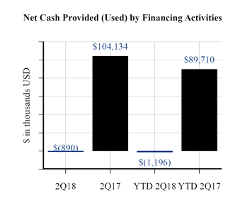 chart-ff92980d3a67531b893.jpg