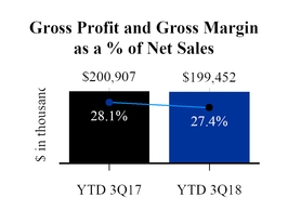 chart-251b793dbdbc5b5988ca01.jpg