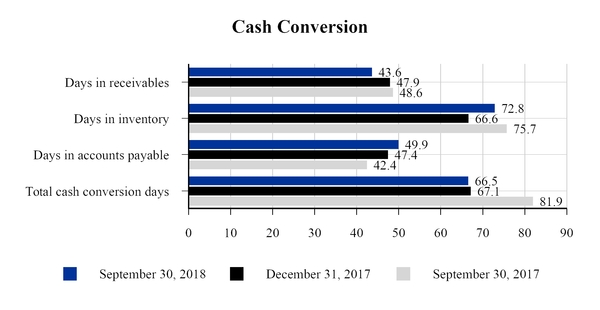 chart-5249f26e83985c41a53.jpg