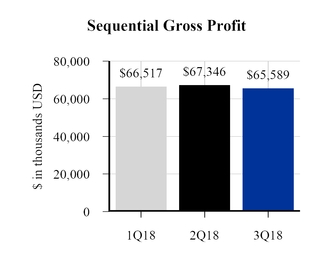 chart-69b8b8e028245123b9fa01.jpg