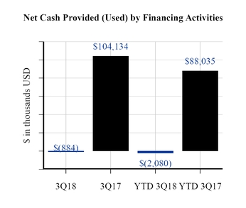 chart-89a5c91775d853af9dfa01.jpg