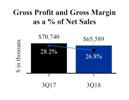 chart-d7c84b7c455d53ed98aa01.jpg