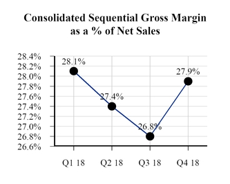 chart-13600dbc77425c358aba01.jpg