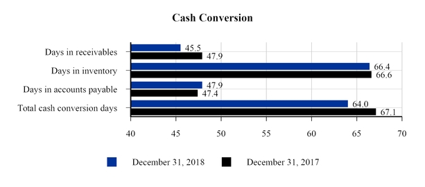 chart-39818cba6cf15289942a01.jpg