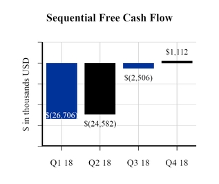 chart-65eee886684c518d902a01.jpg