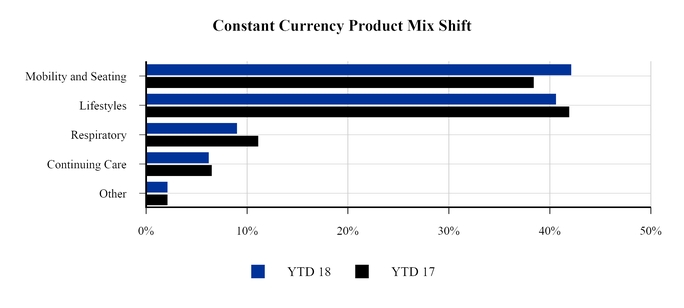 chart-69e585f802d95941a05.jpg