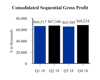 chart-6acb3ff9eec25a1e90da01.jpg