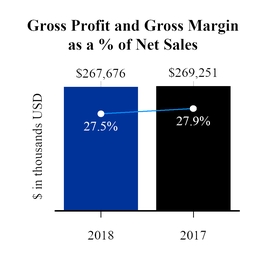 chart-7b8a267c22995dfab57.jpg