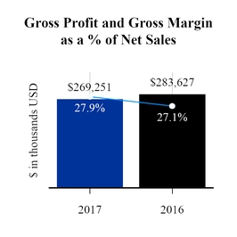 chart-7f6063a07ac557f494ea01.jpg