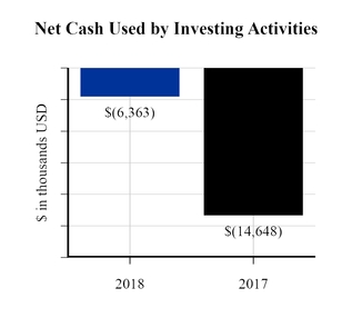 chart-86c1f86118cc5a5585ca01.jpg