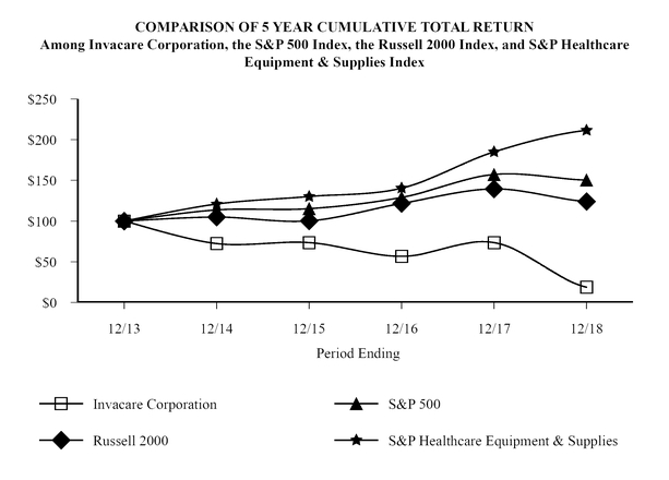 chart-ab9cc97d498c5279bf7a01.jpg