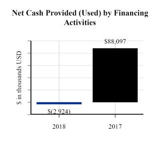 chart-e7ac04238d8653818eca01.jpg