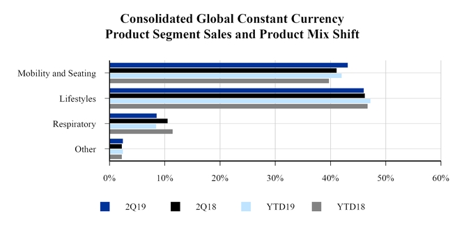 chart-3d714aa81c2054368c6.jpg