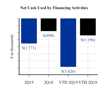 chart-5985c7857a7559f98d5.jpg