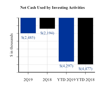 chart-a6dfe3a4dcca59918d7.jpg