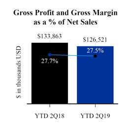 chart-c88d2f7906a85fca6c8.jpg