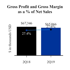 chart-cbec012e211d5d25abc.jpg