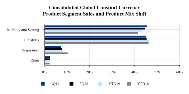 chart-2b7c1aef6cc25757992.jpg