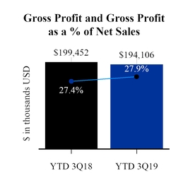 chart-d034b39151305eb0a7e.jpg