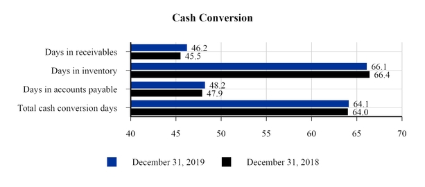 chart-15947a005b405d35be3.jpg