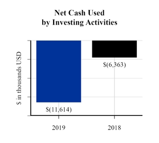 chart-2858498938605350ada.jpg