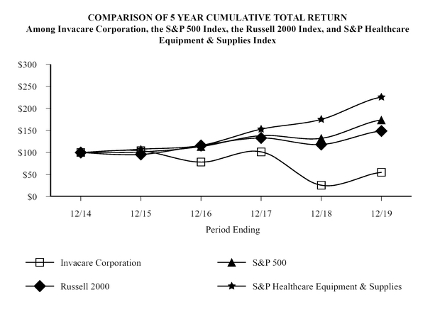 chart-359dd6fa7e0a531ebce.jpg