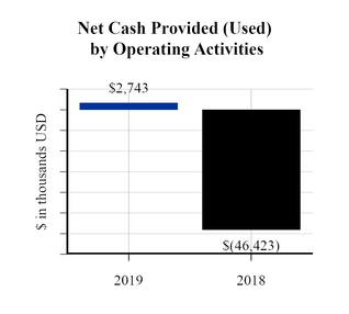 chart-541f46fe55765823bcd.jpg