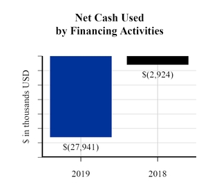 chart-663d98d6db2f571989a.jpg