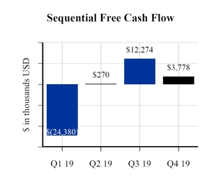 chart-6f68a0aba906500fa5d.jpg