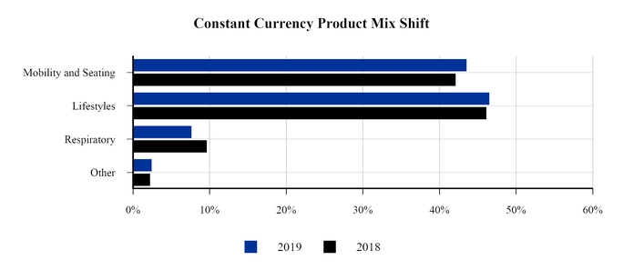 chart-73028aae17a9568ea65.jpg