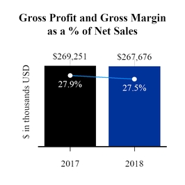 chart-754db66559df5fcbb9f.jpg