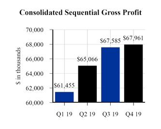 chart-a12df27a50bd5e75bc5.jpg