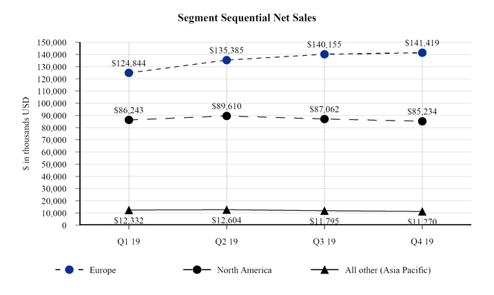 chart-a75f16d96e1f5c18b2e.jpg