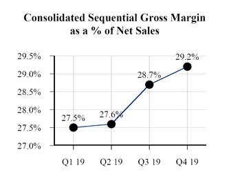 chart-d21adfc7f2625f2ab26.jpg