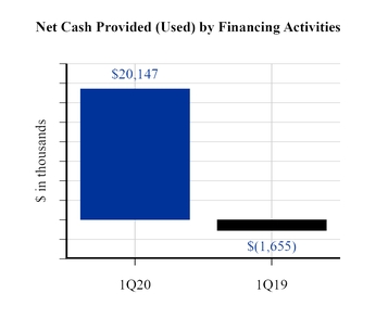 chart-20d8a72d497d59e690f.jpg