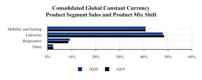 chart-93b68216138f50999af.jpg