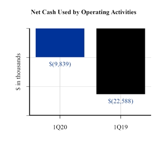 chart-a8c6dd39d97a5f87847.jpg