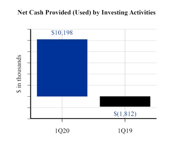 chart-ae75d24e3b725dbaa5d.jpg