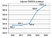 ebitda50v2.jpg