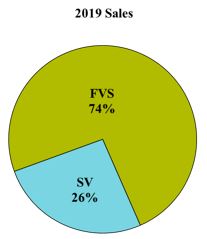 segsales2019v3.jpg