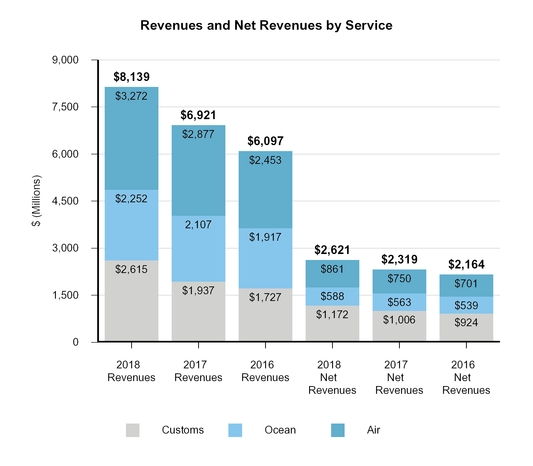 chart-6a333e66773a53a6aea.jpg