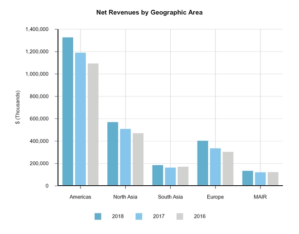 chart-722b62037fbf5d5998a.jpg